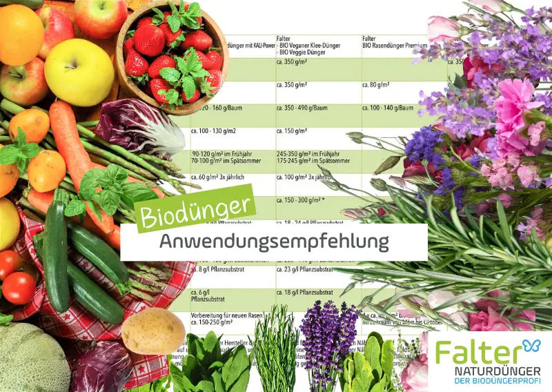 Anwendungsempfehlung für Biodünger von Falter